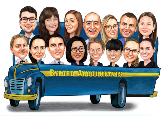 Business Accountants Perth